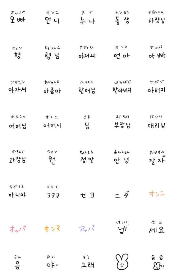 Line絵文字 韓国語で呼び名 語尾の絵文字 ふりがな 40種類 1円