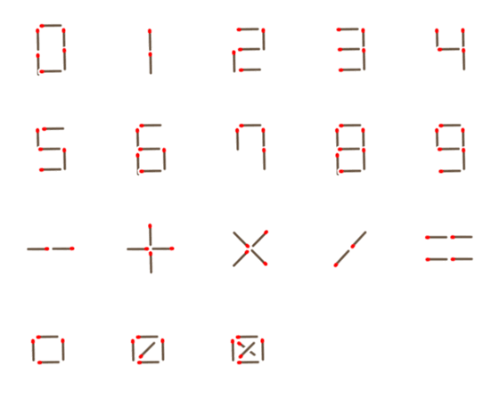 [LINE絵文字]マッチ棒で数字を作ろうの画像一覧