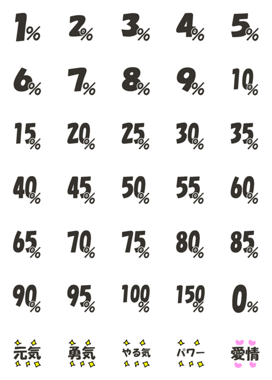 [LINE絵文字]何パーセント？！【シンプル絵文字】の画像一覧