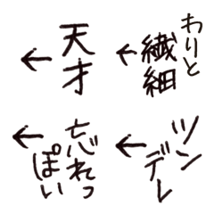 [LINE絵文字] ←面白ツッコミ絵文字2【性格編】の画像