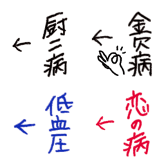 [LINE絵文字] ←面白ツッコミ絵文字3【症状編】の画像