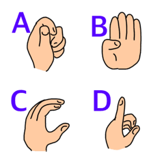 [LINE絵文字] Sign language alphabet ABC and numbersの画像