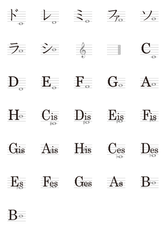 [LINE絵文字]音名（ドイツ語・英語・ドレミ）の画像一覧