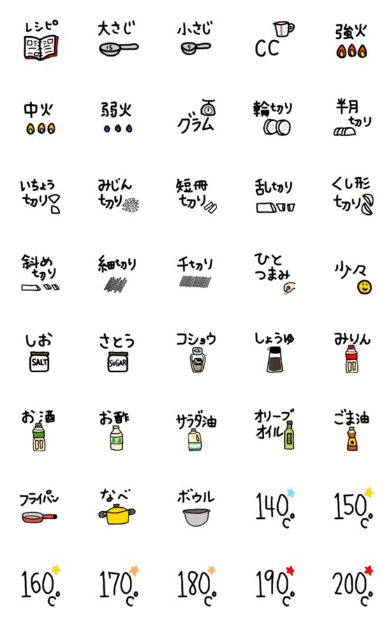 [LINE絵文字]料理のレシピなどに使える絵文字の画像一覧