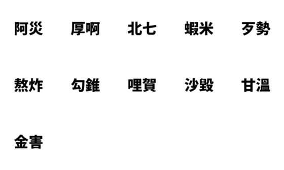 [LINE絵文字]Daily language of Taiwaneseの画像一覧