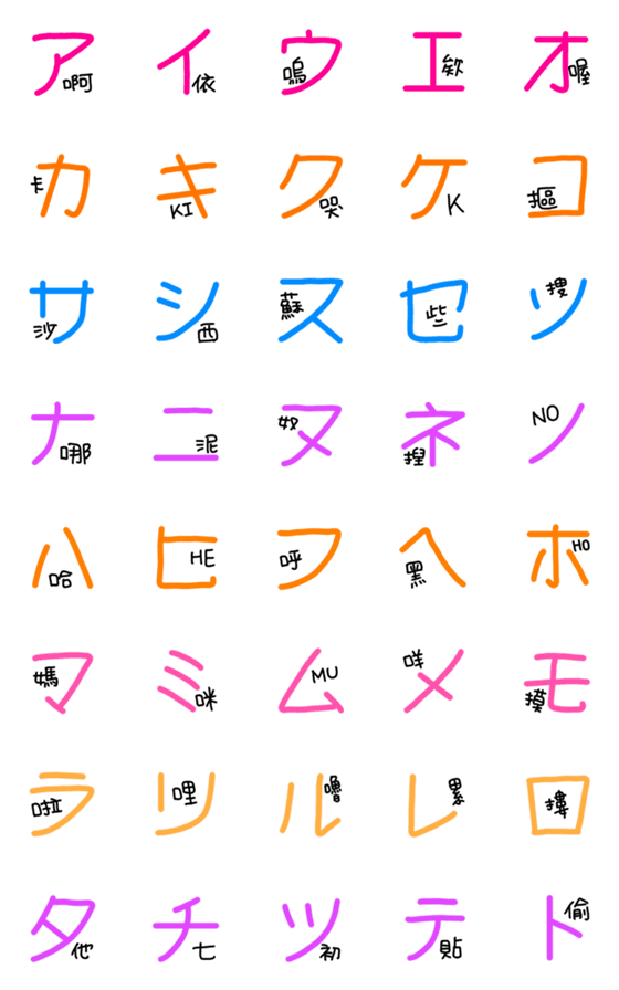[LINE絵文字]Hachi play art: JAPANESE 50！！ Katakanaの画像一覧