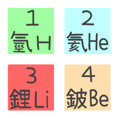 [LINE絵文字] HsShao - Element emoji vol.1の画像