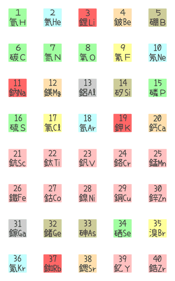 [LINE絵文字]HsShao - Element emoji vol.1の画像一覧