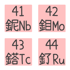 HsShao - Element emoji vol.2