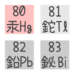 [LINE絵文字] HsShao - Element emoji vol.3の画像