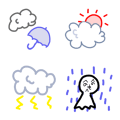 [LINE絵文字] 今日の天気を つたえようの画像