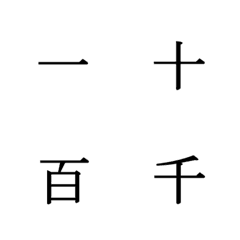 [LINE絵文字] 数字の単位絵文字の画像