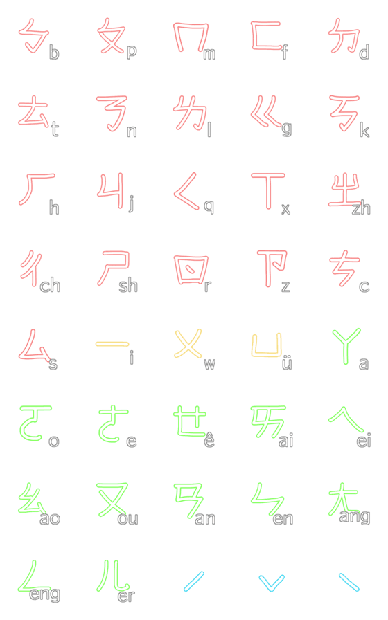 [LINE絵文字]台湾語のピンイン記号(ローマンピンイン)の画像一覧