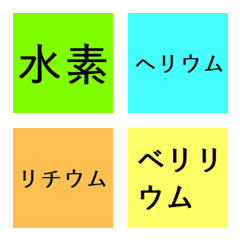 [LINE絵文字] 元素記号の名前(1)の画像