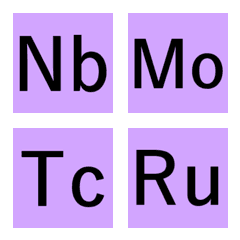 [LINE絵文字] 元素記号(2)の画像
