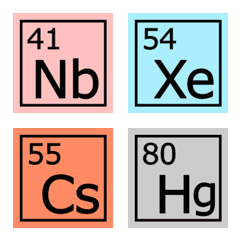 [LINE絵文字] 元素記号 絵文字2の画像