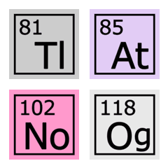 [LINE絵文字] 元素記号 絵文字3の画像