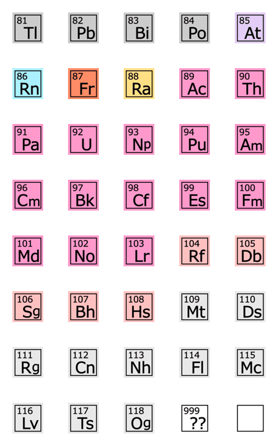[LINE絵文字]元素記号 絵文字3の画像一覧