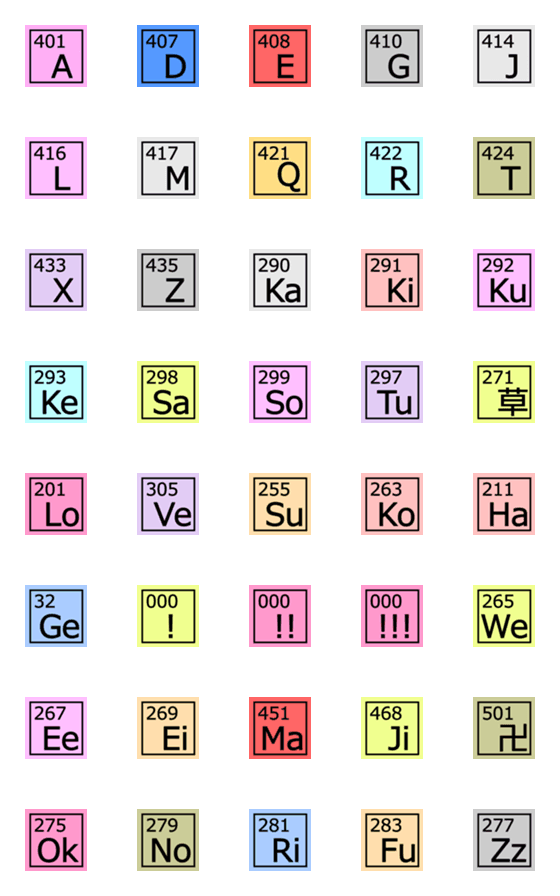 [LINE絵文字]元素記号 絵文字4の画像一覧