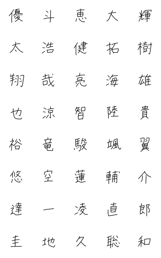 手書き文字 Satoフォント 名前の漢字 男 のline絵文字 画像 情報など