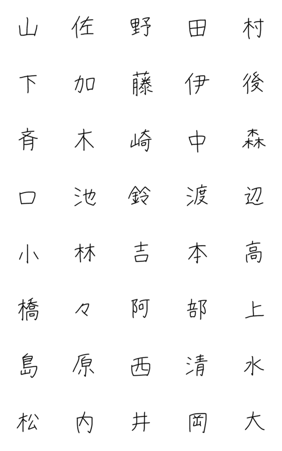 手書き文字「SATOフォント」名前漢字(苗字)-詳細画像