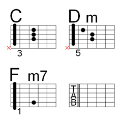 [LINE絵文字] ギターコード バンド タブ譜 よく使うものの画像