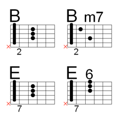 [LINE絵文字] ギターコード バンド タブ譜 E/B グループの画像