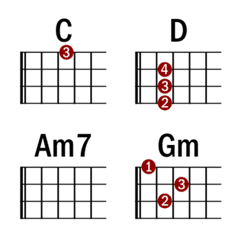 [LINE絵文字] ウクレレ コード ベーシックの画像