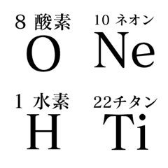 元素記号★絵文字☆のLINE絵文字