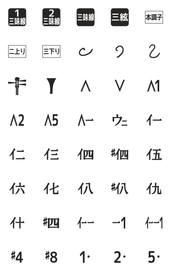 [LINE絵文字]三味線の楽譜を伝える時の絵文字(家庭式譜)の画像一覧