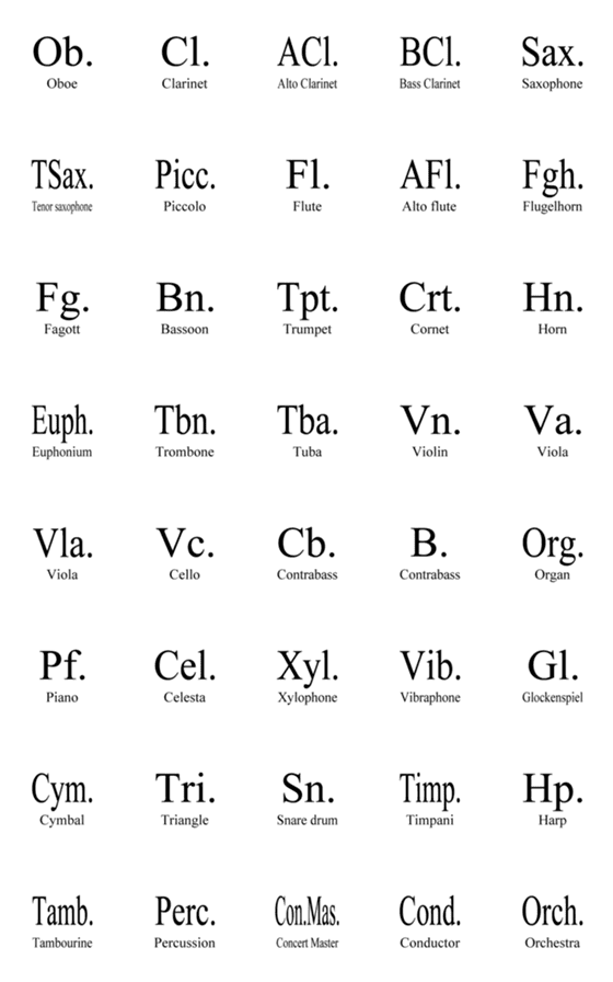 [LINE絵文字]楽器名略語（クラシック）の画像一覧