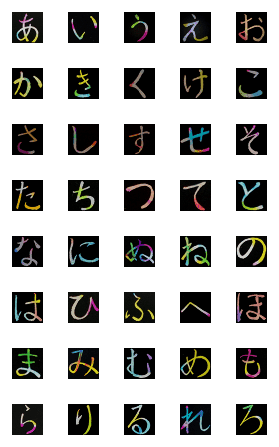 [LINE絵文字]スクラッチアート ひらがな版1の画像一覧