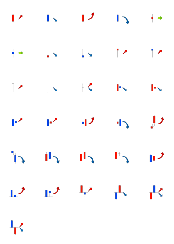 [LINE絵文字]ローソク足チャート 株 FX よく使う組合せの画像一覧