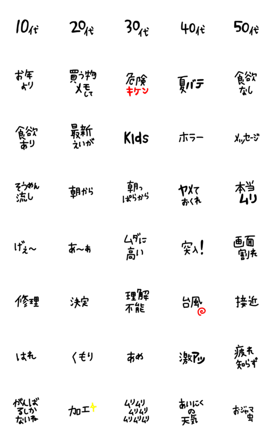 [LINE絵文字]絵文字 シンプル 黒文字17の画像一覧