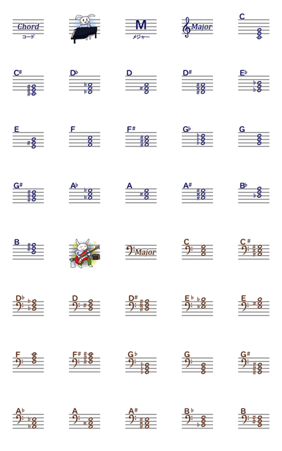 [LINE絵文字]まじ☆楽譜作成10 (和音1)Majorコードの画像一覧