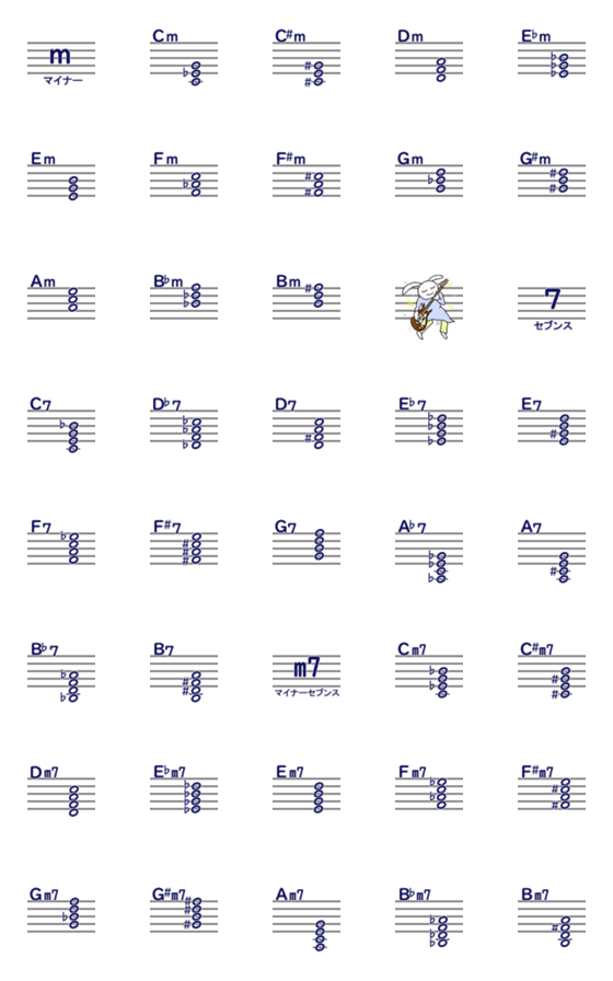 [LINE絵文字]まじ☆楽譜作成11 (和音2)m,7,m7コードの画像一覧