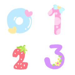 Cutie emoji : number pastelの絵文字メイン画像