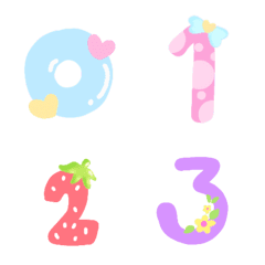 [LINE絵文字] Cutie emoji : number pastelの画像