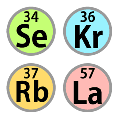 [LINE絵文字] 【中学校・高校・大学】元素記号・vol.2の画像