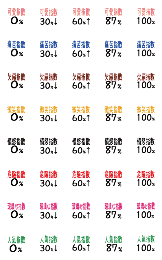 [LINE絵文字]My index statusの画像一覧