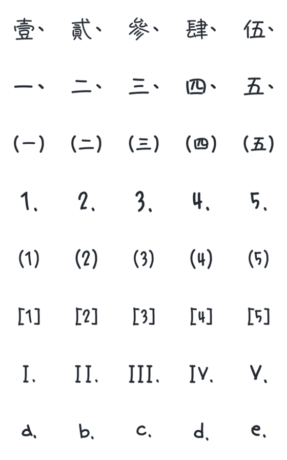 [LINE絵文字]Chinese number tags 01の画像一覧