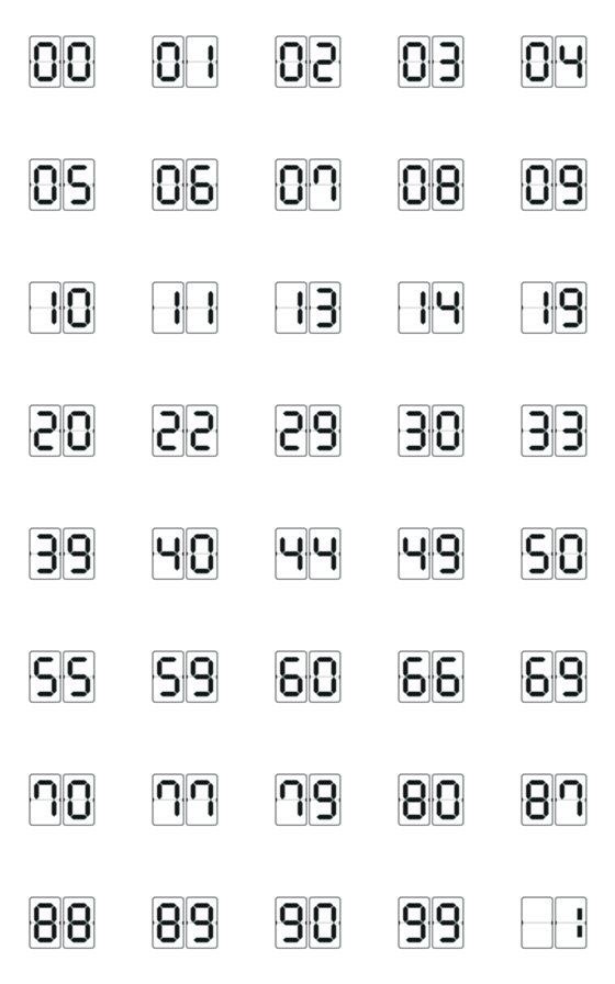 [LINE絵文字]Digital number tags 01の画像一覧