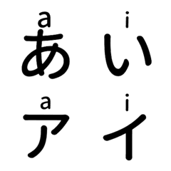 [LINE絵文字] ローマ字かな付き あいうえお！あ〜た行の画像