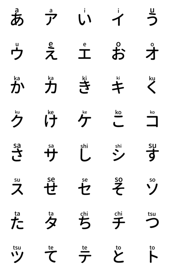 Line絵文字 ローマ字かな付き あいうえお あ た行 40種類 1円 Line絵文字 ローマ字かな付き あいうえお あ た行 40種類 1円