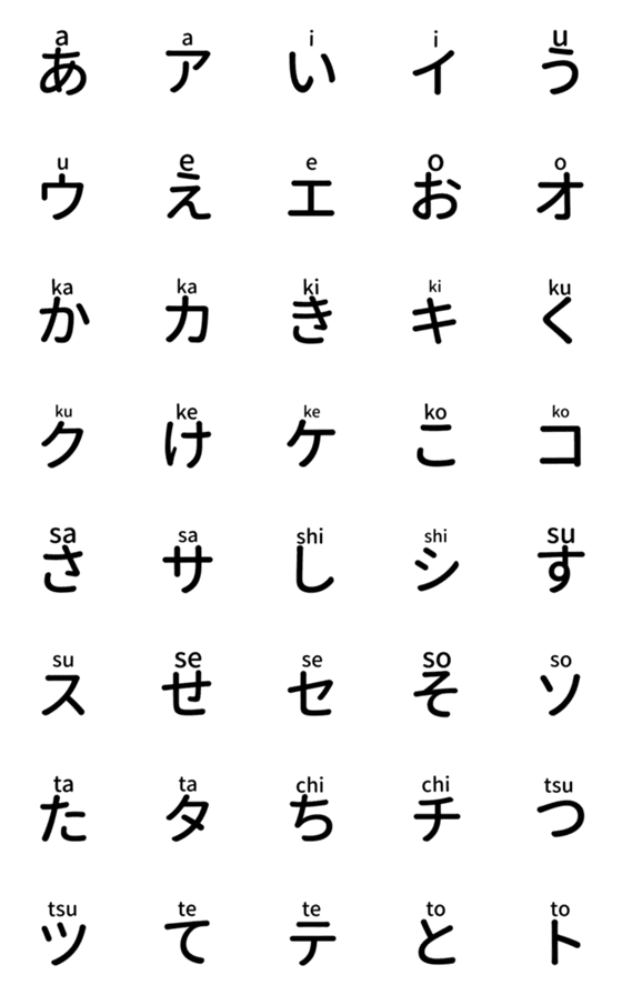 [LINE絵文字]ローマ字かな付き あいうえお！あ〜た行の画像一覧