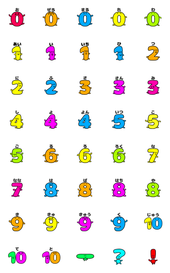 [LINE絵文字]いろいろ使える！数字くんで語呂合わせの画像一覧