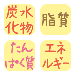 [LINE絵文字] 基本の栄養素1の画像