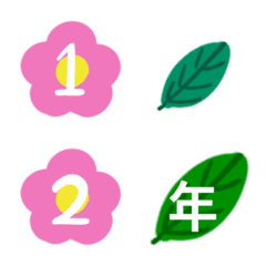 [LINE絵文字] 数字0〜31お花の画像