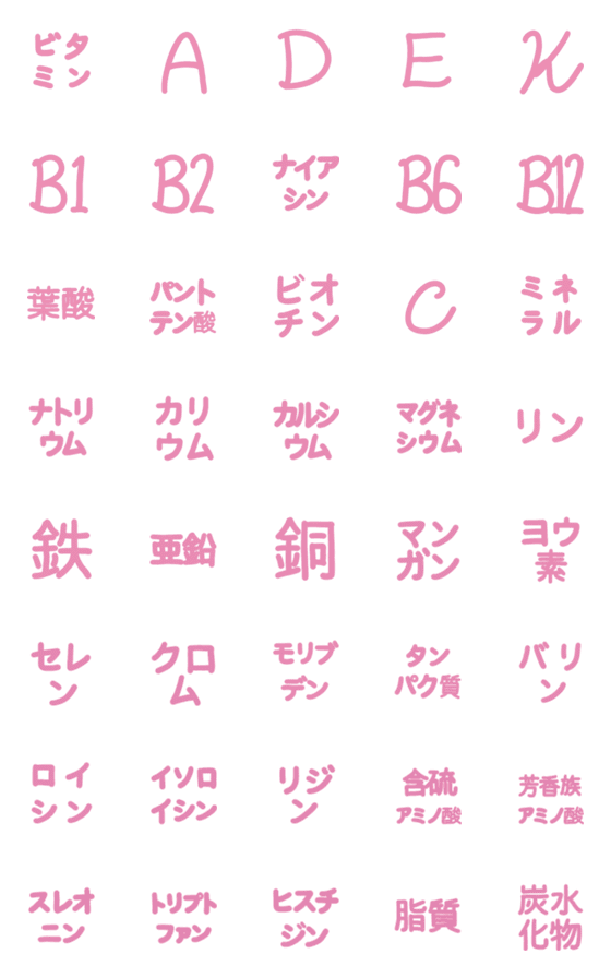 [LINE絵文字]栄養素その1の画像一覧