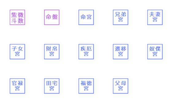 [LINE絵文字]紫微斗数絵文字①の画像一覧